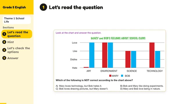 Beyond English 5 Test Book Test 1269145 Soru 1