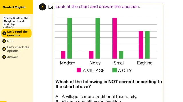 Beyond English 5 Test Book Test 1269166 Soru 2