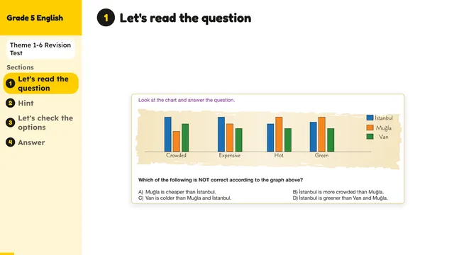 Beyond English 5 Test Book Test 1269176 Soru 7
