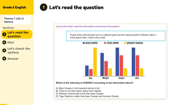 Beyond English 5 Test Book Test 1269179 Soru 8
