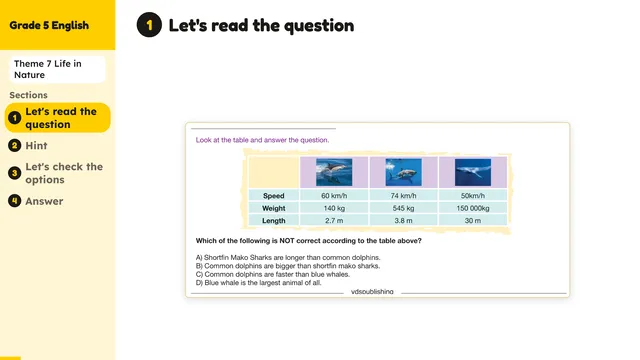 Beyond English 5 Test Book Test 1269180 Soru 4
