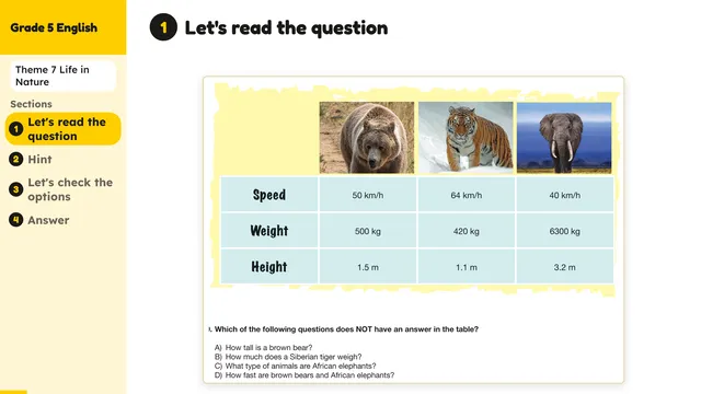 Beyond English 5 Test Book Test 1269181 Soru 10