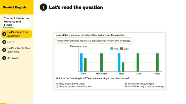 Beyond English 5 Test Book Test 1269188 Soru 8