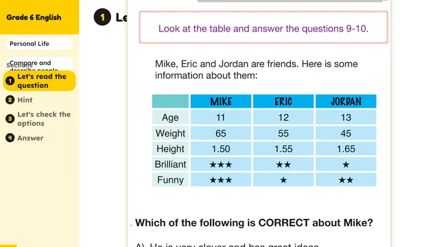 Beyond English 6 Test Book Test 1269210 Soru 10