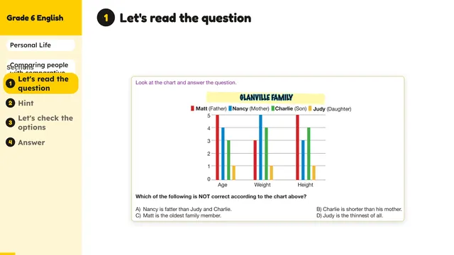 Beyond English 6 Test Book Test 1269218 Soru 7
