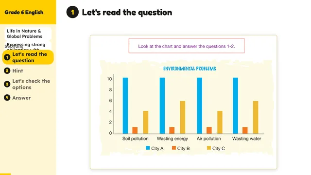 Beyond English 6 Test Book Test 1269236 Soru 2