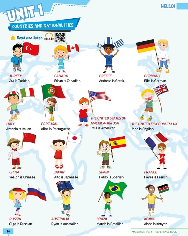 Hello country. Countries and Nationalities карта. Nationalities для детей тема. Карточки Countries and Nationalities languages. Countries and Nationalities упражнения.