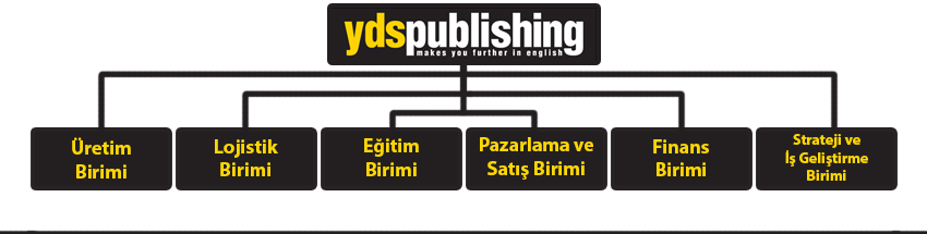 yds publishing organizasyon semasi